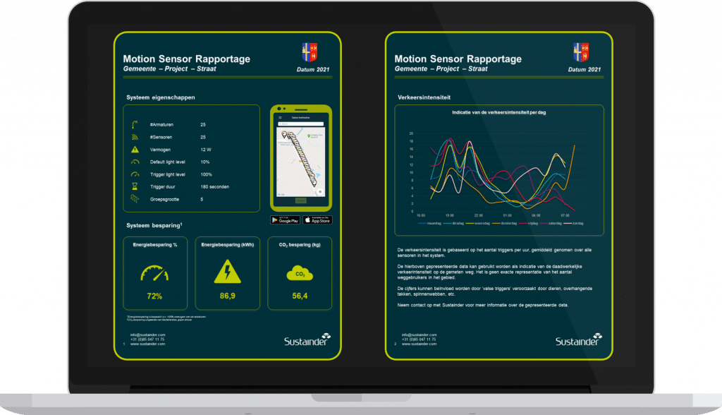Diensten - Bewegingsdetectie